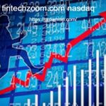 fintechzoom.com nasdaq